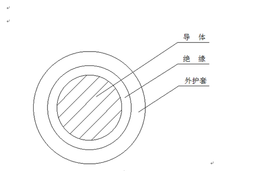 2024澳门原料网大全