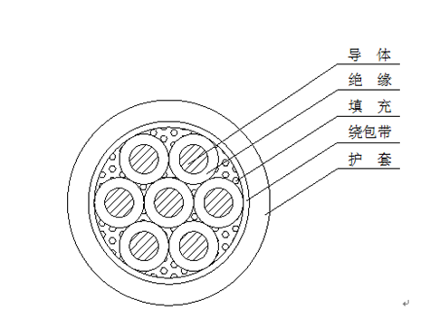 2024澳门原料网大全