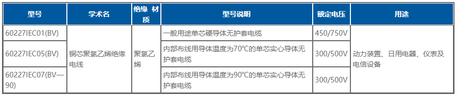 2024澳门原料网大全