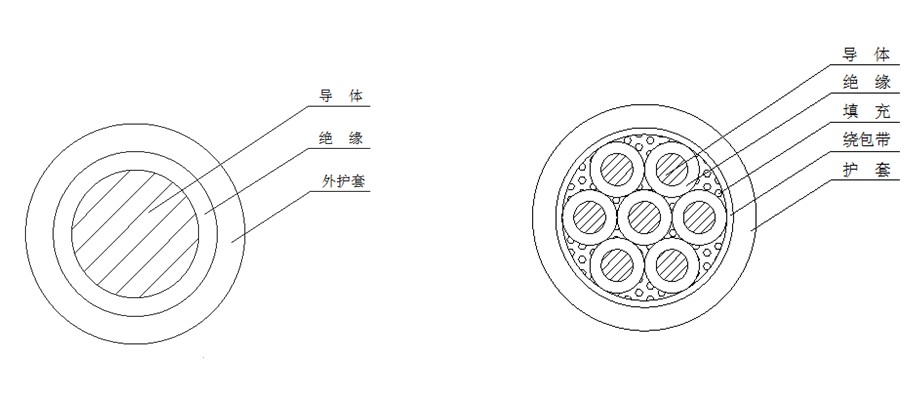 2024澳门原料网大全