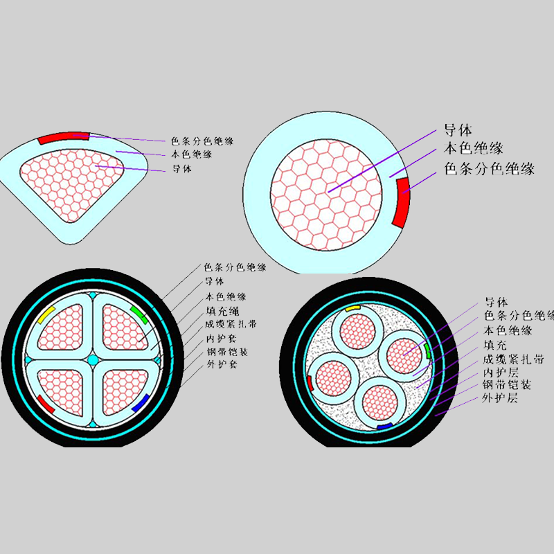 2024澳门原料网大全